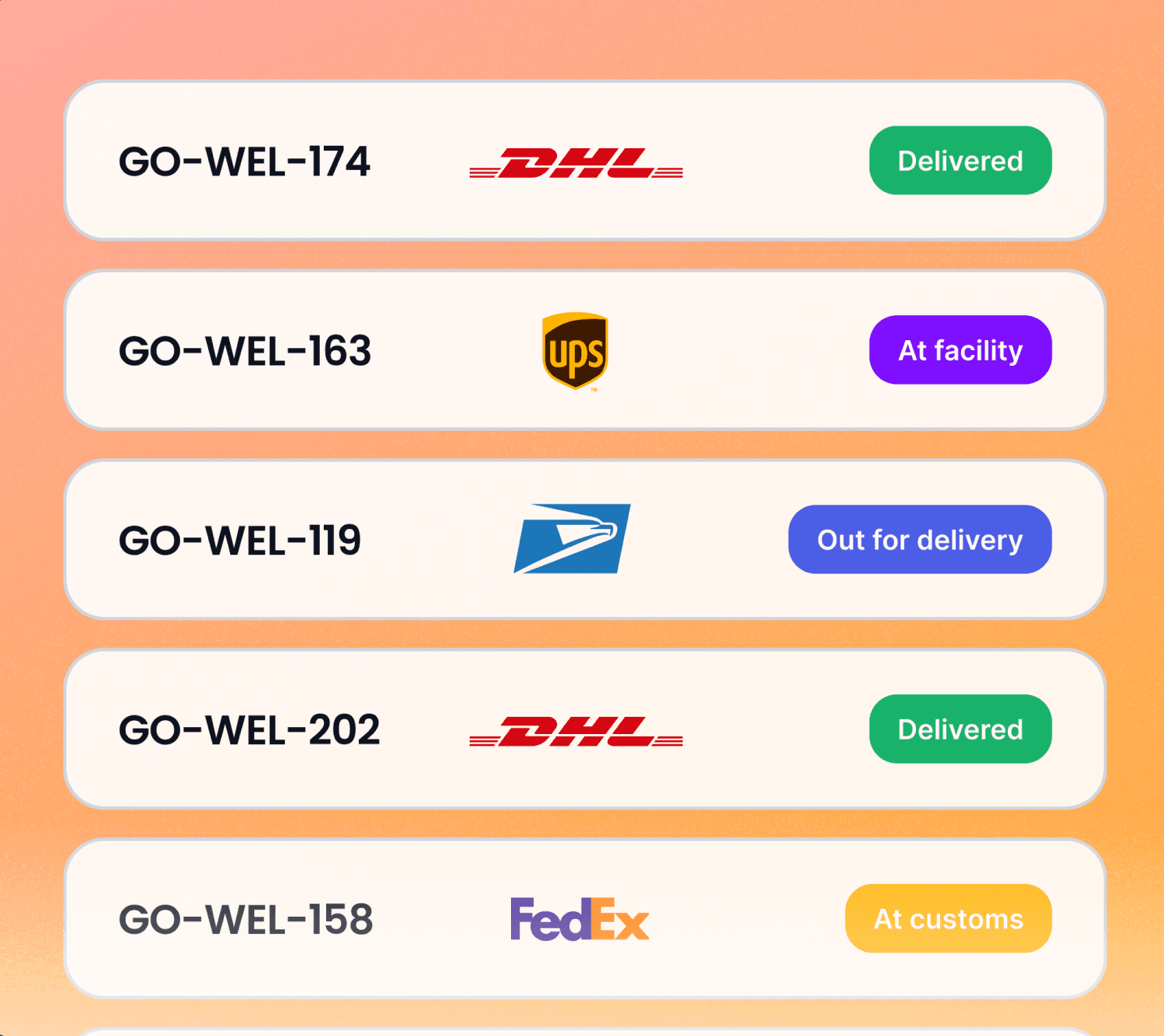 Photograph of a secltion of pack delivery status notifications